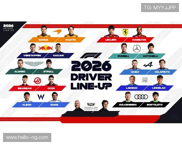 2026赛季F1新规则正式发布 球队策略与车手表现迎来重大挑战