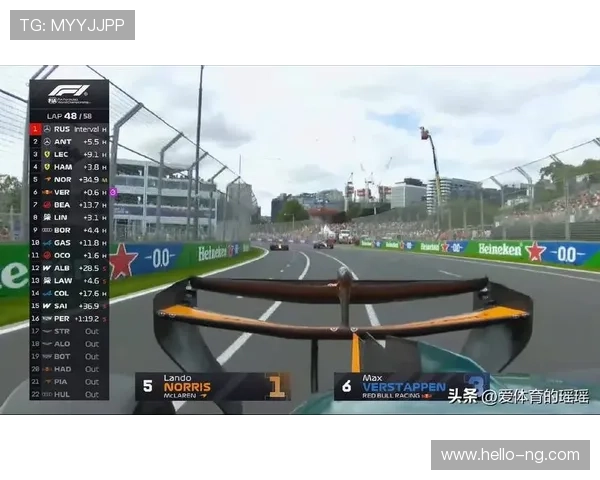 F1赛季激战正酣 新车设计创新引领技术潮流 驾驶员竞争愈发白热化