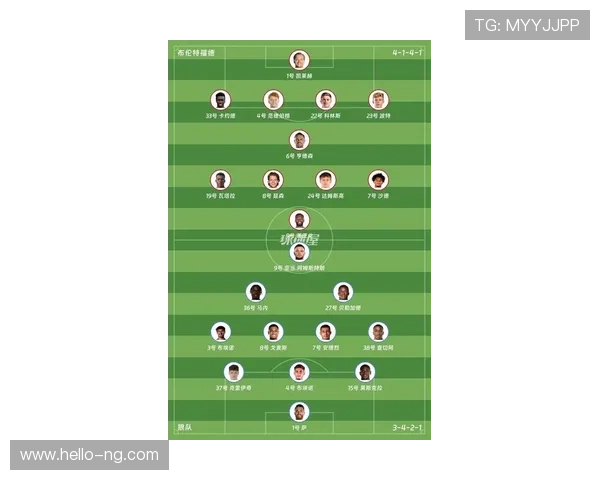 布伦特福德最新动态：球队阵容调整与新赛季备战策略解析