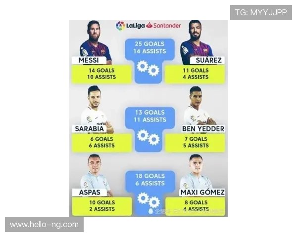 湘超联赛最新助攻榜揭晓球员表现与赛季关键传球数据分析