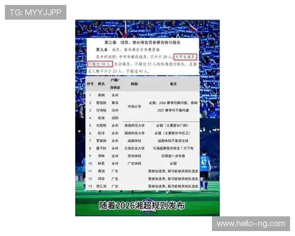 湘超排行榜全景解析球队实力变化与赛季走势深度观察报告最新动态