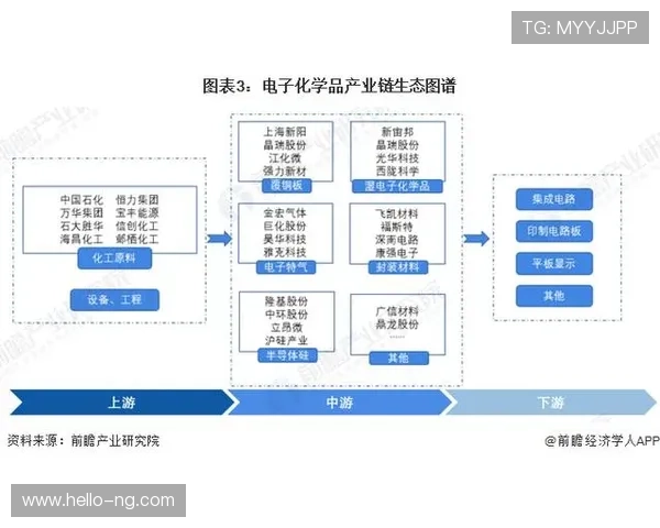 围绕拜仁管理层三巨头权力格局与未来战略变革全景深度解析趋势论