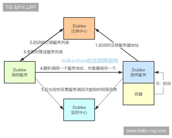 Bergamo与亚特兰大的关系及地理区别解析
